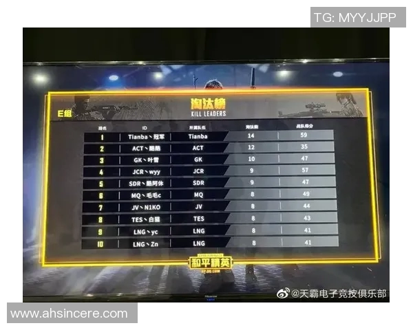 和平精英热点解读WE战队转型背后的策略与挑战分析