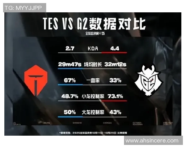 CSGO实力排行榜最新出炉TES战队荣登第八名引发热议实时数据