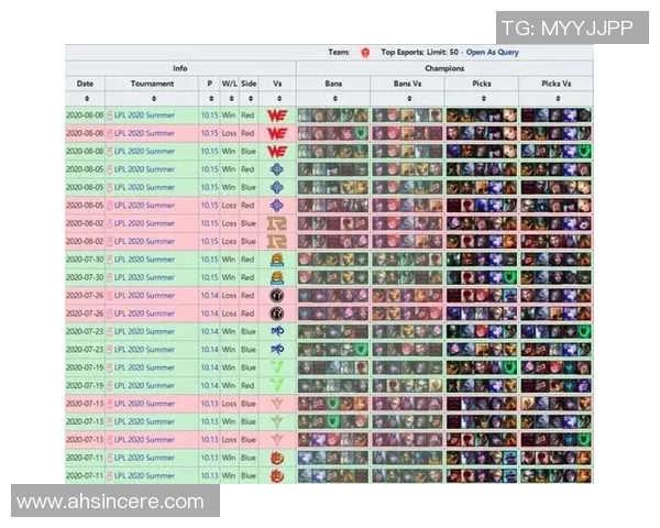 电竞比分CSGO热点解读RNG战队的比赛节奏与策略分析实时新闻